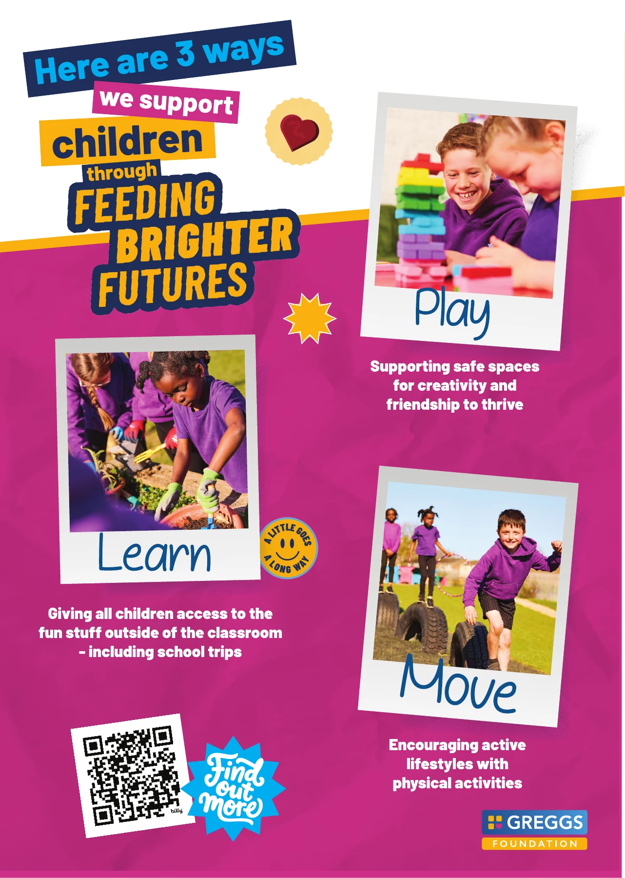Internal poster supporting children through play, learning and movement