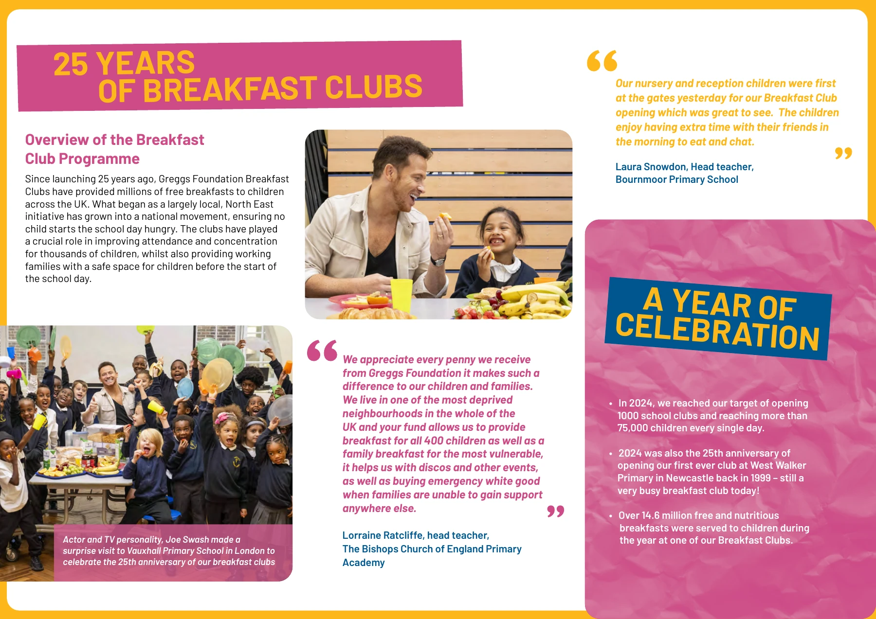 Breakfast Club programme report spread