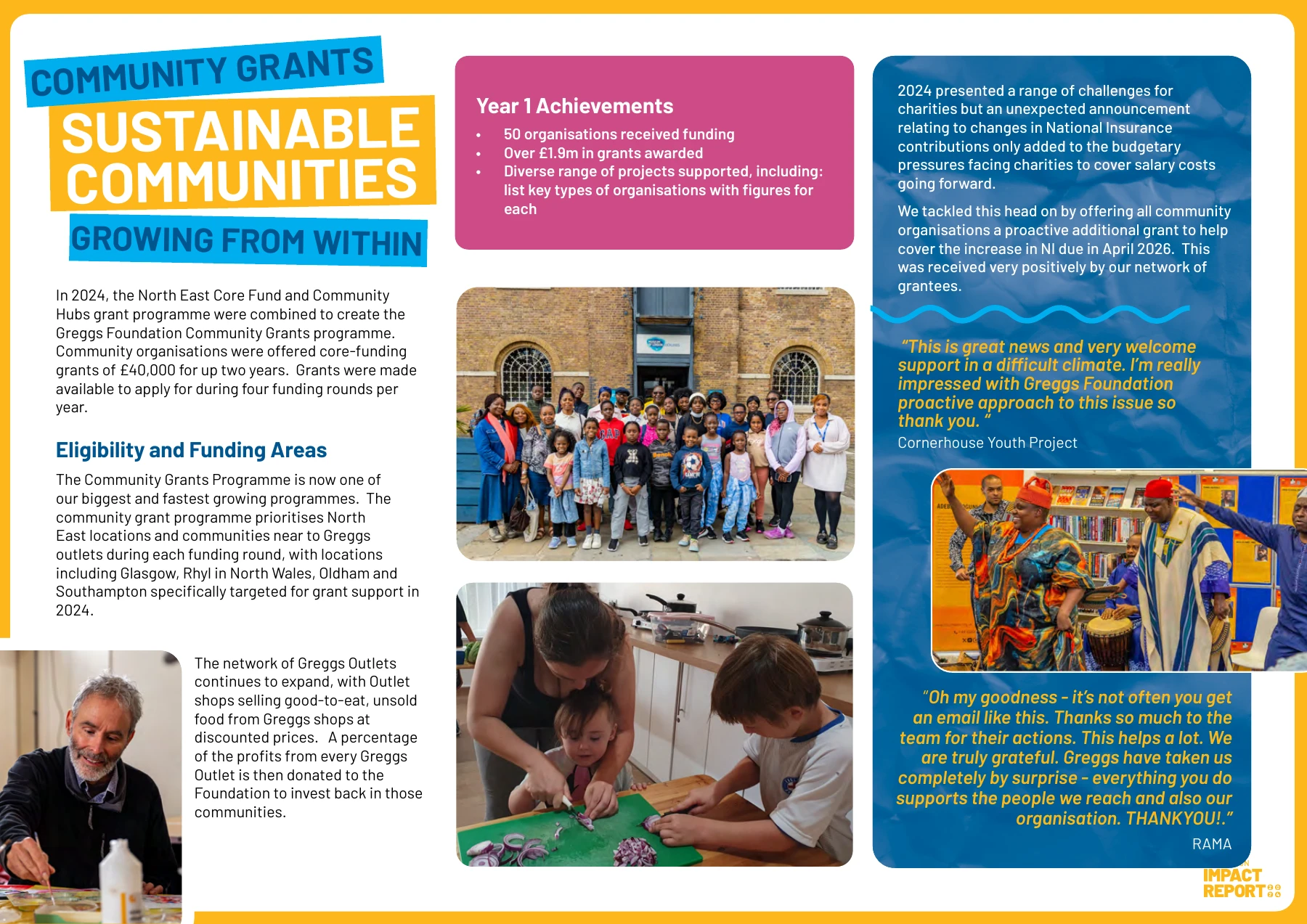 Impact report community grants spread