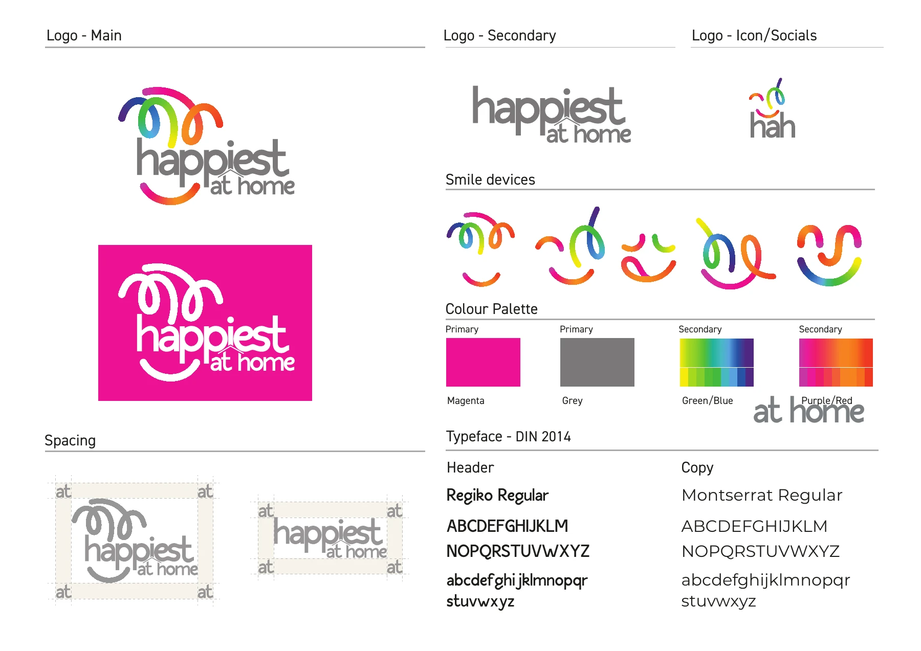 Happiest at Home identity guide with logo, smile devices, colour palette and typography