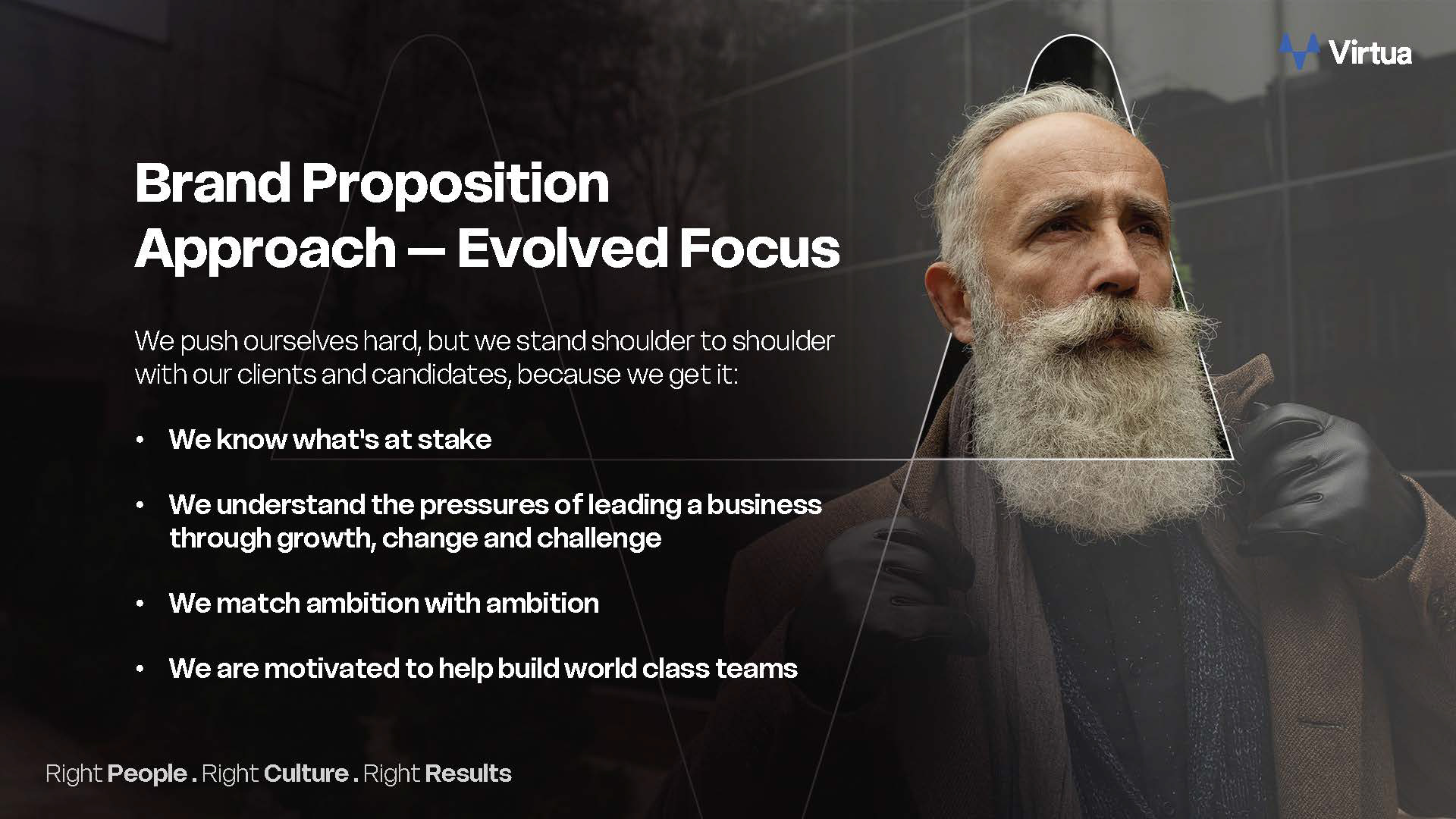 Virtua brand proposition