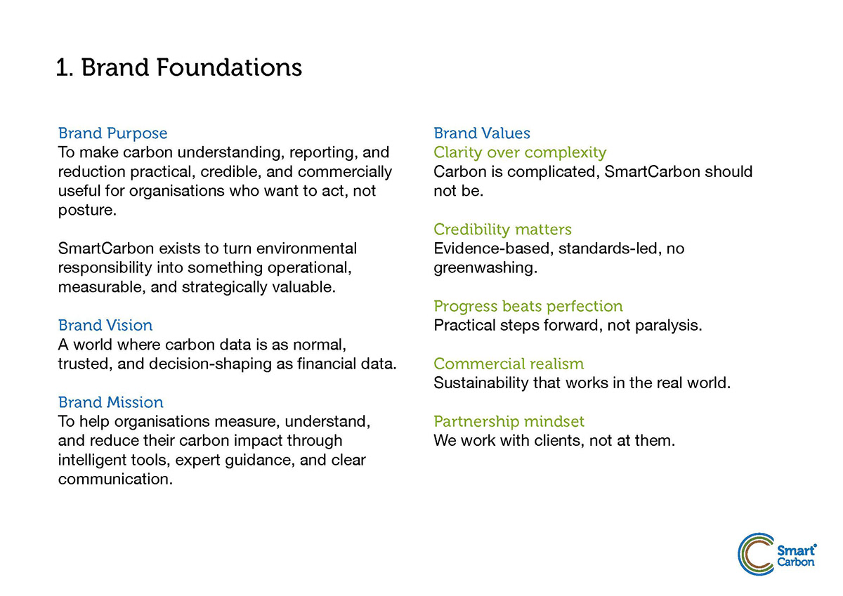 SmartCarbon brand foundations and identity system