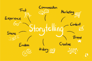 storytelling